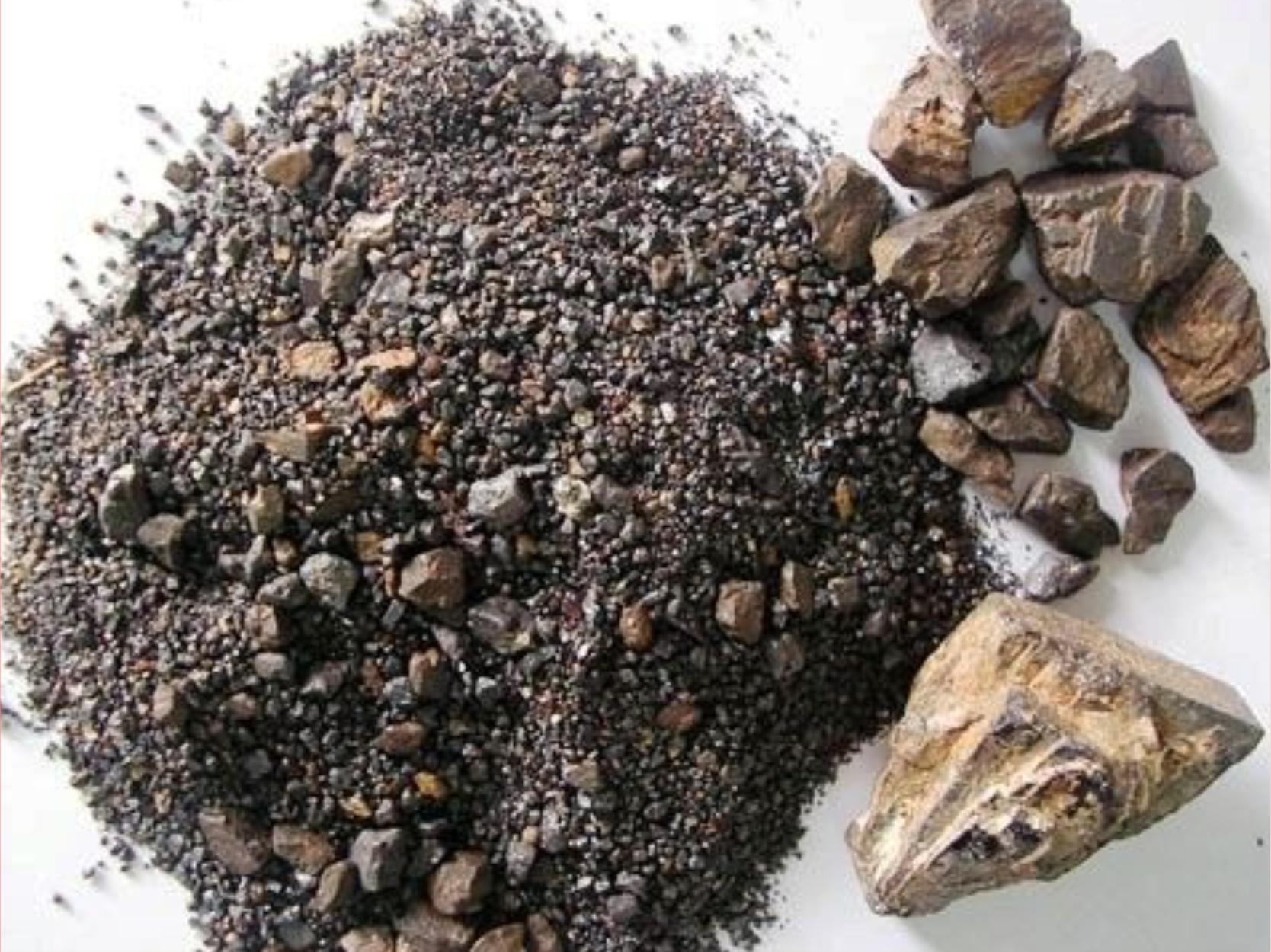 Columbite Extraction Kaduna